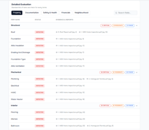 KAI — AI Real Estate Disclosure Analysis (10)
