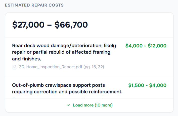 Estimate Cost